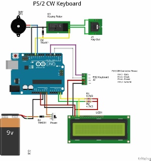 cw decoder and raspberry pi